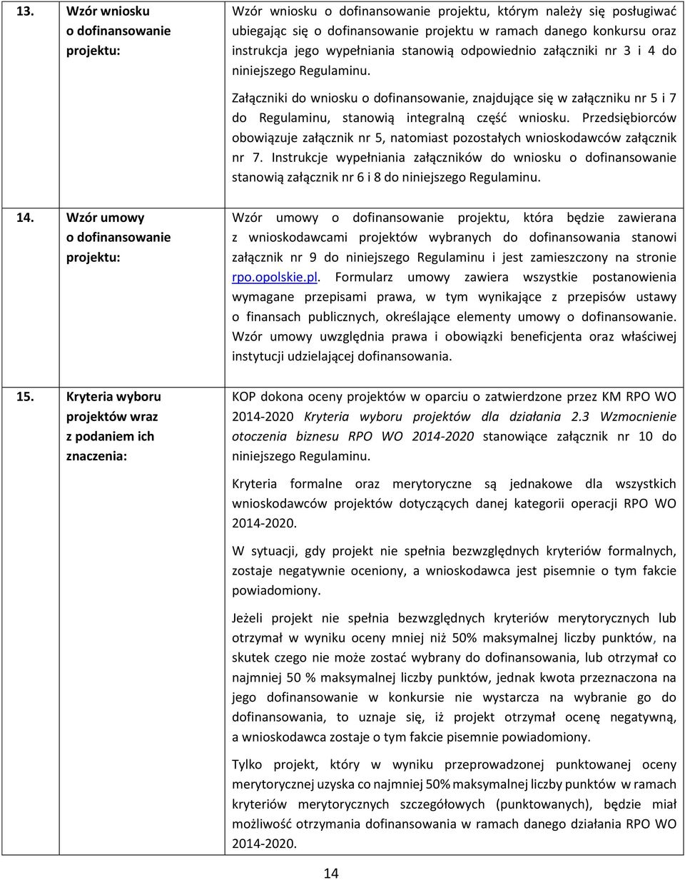 Załączniki do wniosku o dofinansowanie, znajdujące się w załączniku nr 5 i 7 do Regulaminu, stanowią integralną część wniosku.