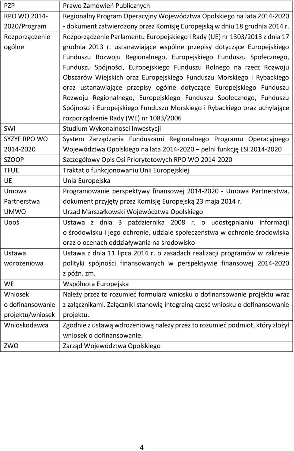 ustanawiające wspólne przepisy dotyczące Europejskiego Funduszu Rozwoju Regionalnego, Europejskiego Funduszu Społecznego, Funduszu Spójności, Europejskiego Funduszu Rolnego na rzecz Rozwoju Obszarów