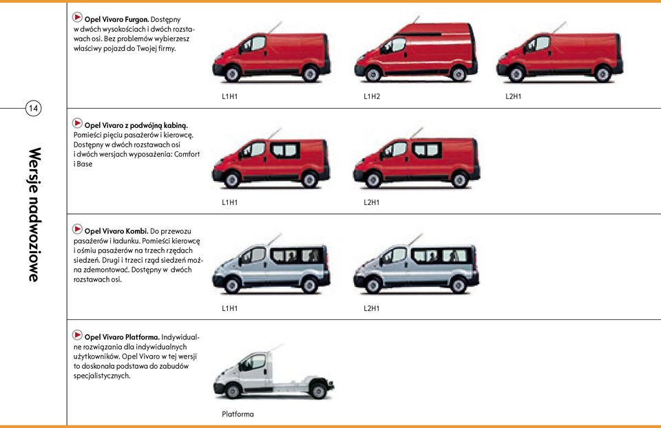 Dostępny w dwóch rozstawach osi i dwóch wersjach wyposażenia: Comfort i Base Opel Vivaro Kombi. Do przewozu pasażerów i ładunku.