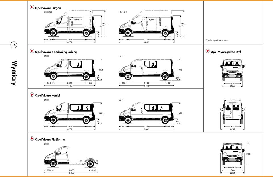 Opel Vivaro z podwójną kabiną L1H1 L2H1 Opel