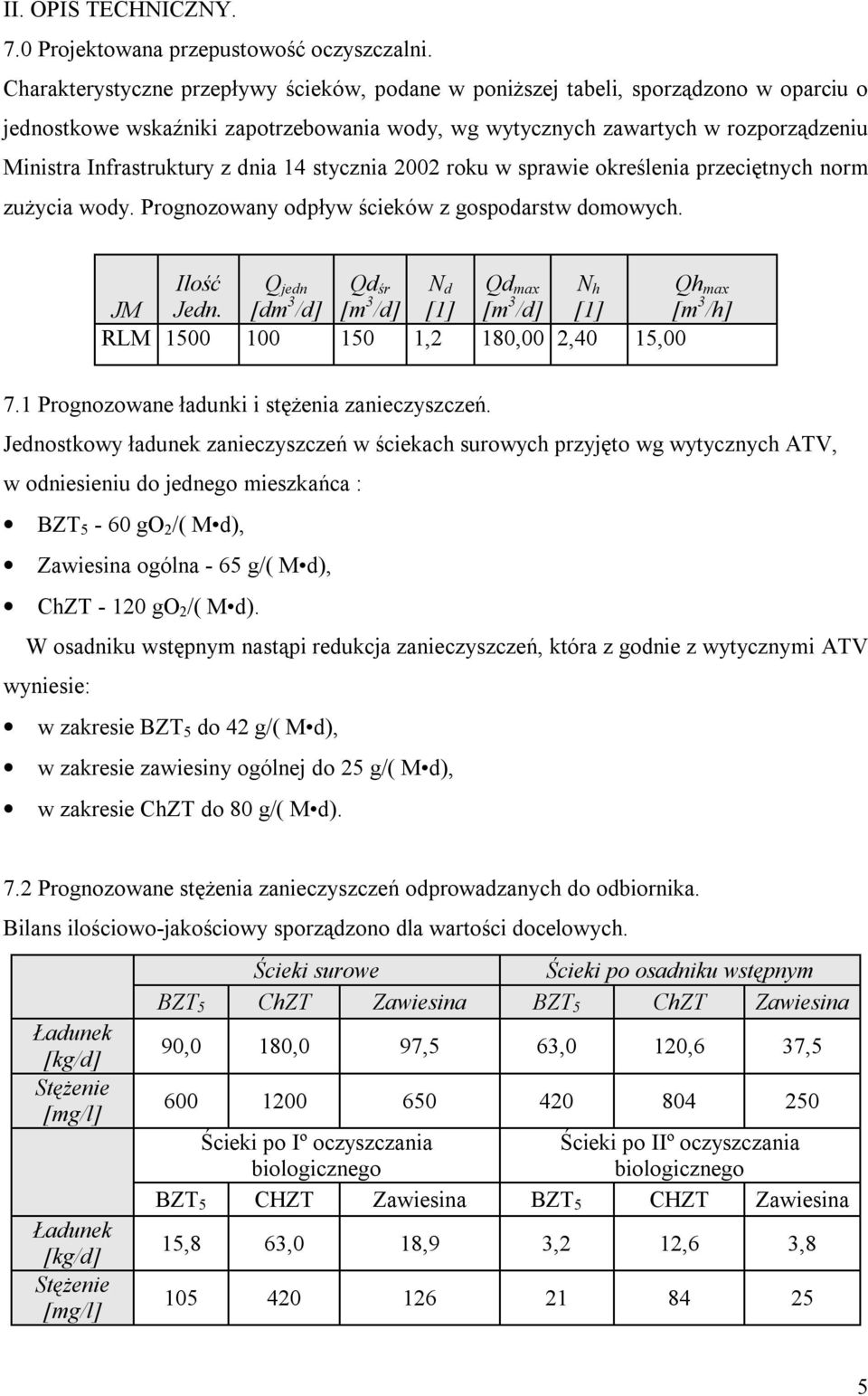 dnia 14 stycznia 2002 roku w sprawie określenia przeciętnych norm zużycia wody. Prognozowany odpływ ścieków z gospodarstw domowych. JM Ilość Jedn.