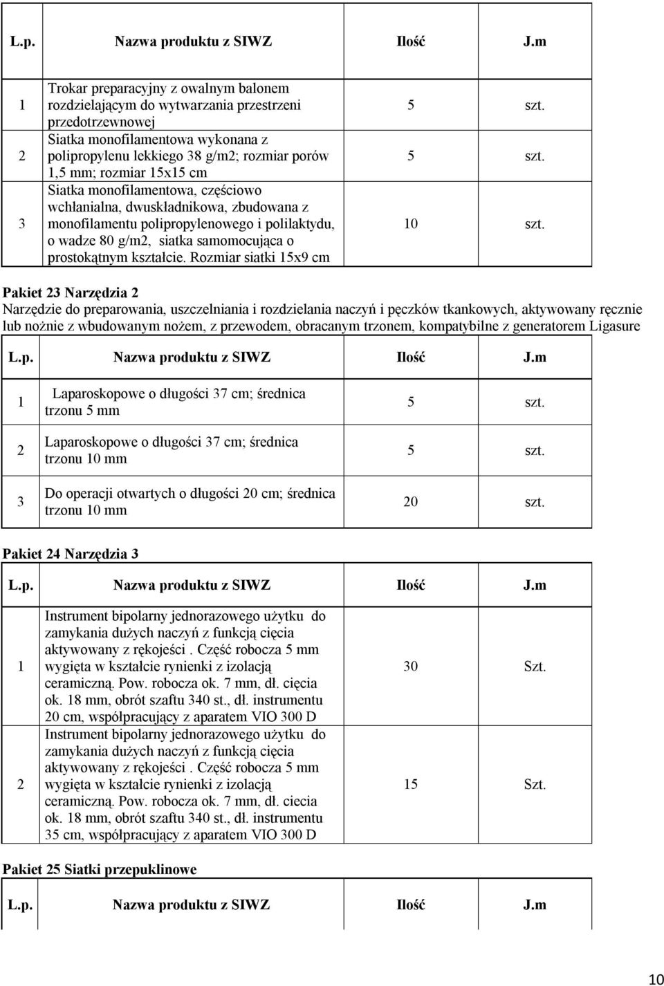 Rozmiar siatki 5x9 cm 5 szt. 5 szt. 0 szt.