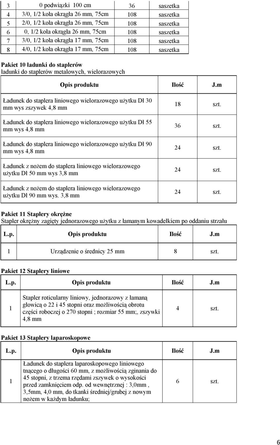 m Ładunek do staplera liniowego wielorazowego użytku Dł 0 mm wys zszywek 4,8 mm Ładunek do staplera liniowego wielorazowego użytku Dł 55 mm wys 4,8 mm Ładunek do staplera liniowego wielorazowego