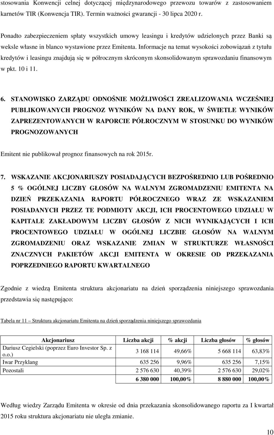 Informacje na temat wysokości zobowiązań z tytułu kredytów i leasingu znajdują się w półrocznym skróconym skonsolidowanym sprawozdaniu finansowym w pkt. 10 i 11. 6.