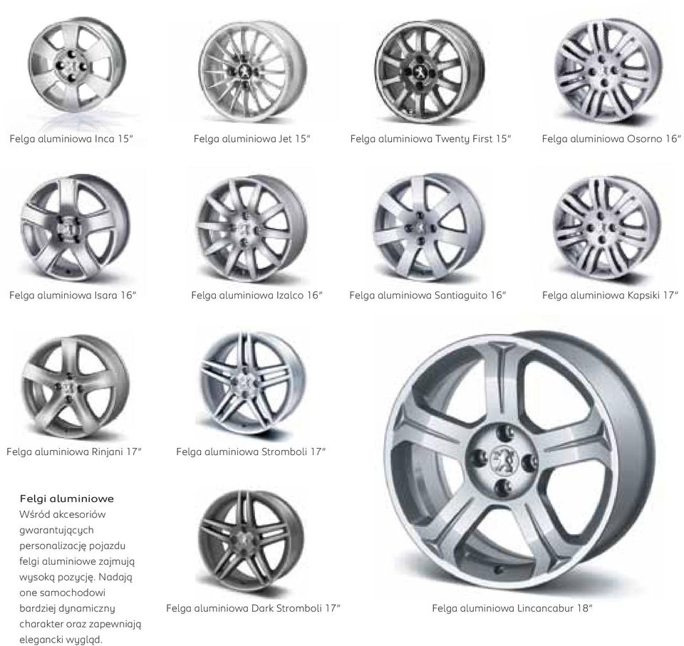 Stromboli 7 Felgi aluminiowe Wśród akcesoriów gwarantujących personalizację pojazdu felgi aluminiowe zajmują wysoką pozycję.