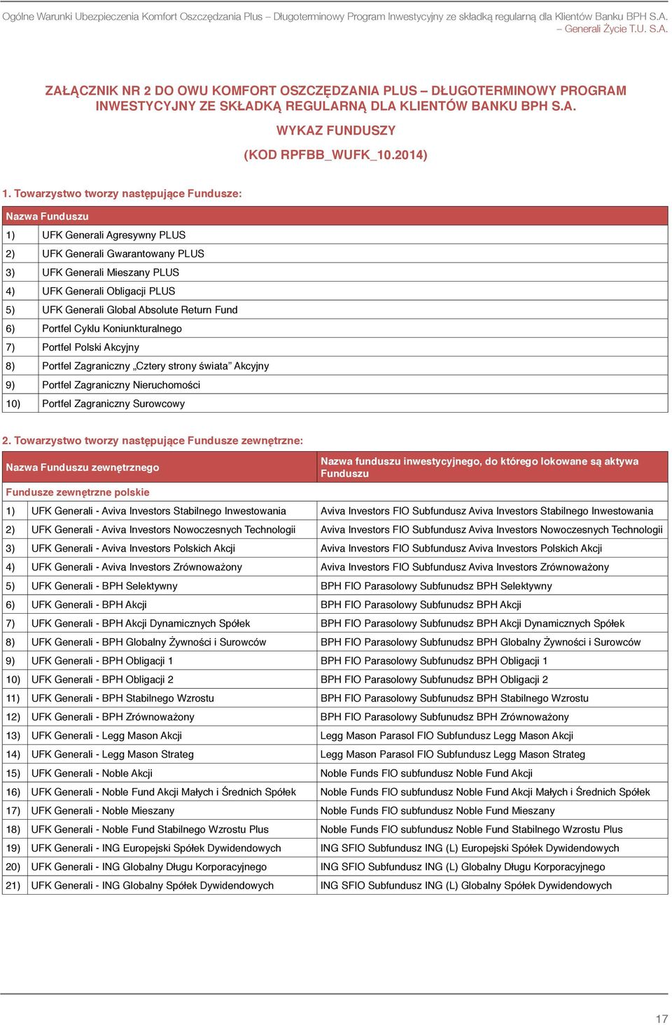 Towarzystwo tworzy następujące Fundusze: Nazwa Funduszu 1) UFK Generali Agresywny PLUS 2) UFK Generali Gwarantowany PLUS 3) UFK Generali Mieszany PLUS 4) UFK Generali Obligacji PLUS 5) UFK Generali