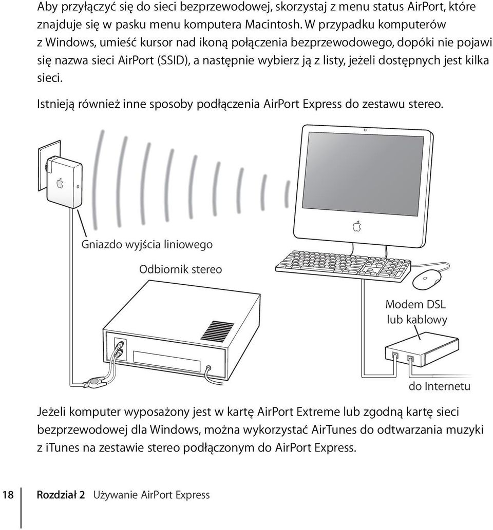 jest kilka sieci. Istnieją również inne sposoby podłączenia AirPort Express do zestawu stereo.