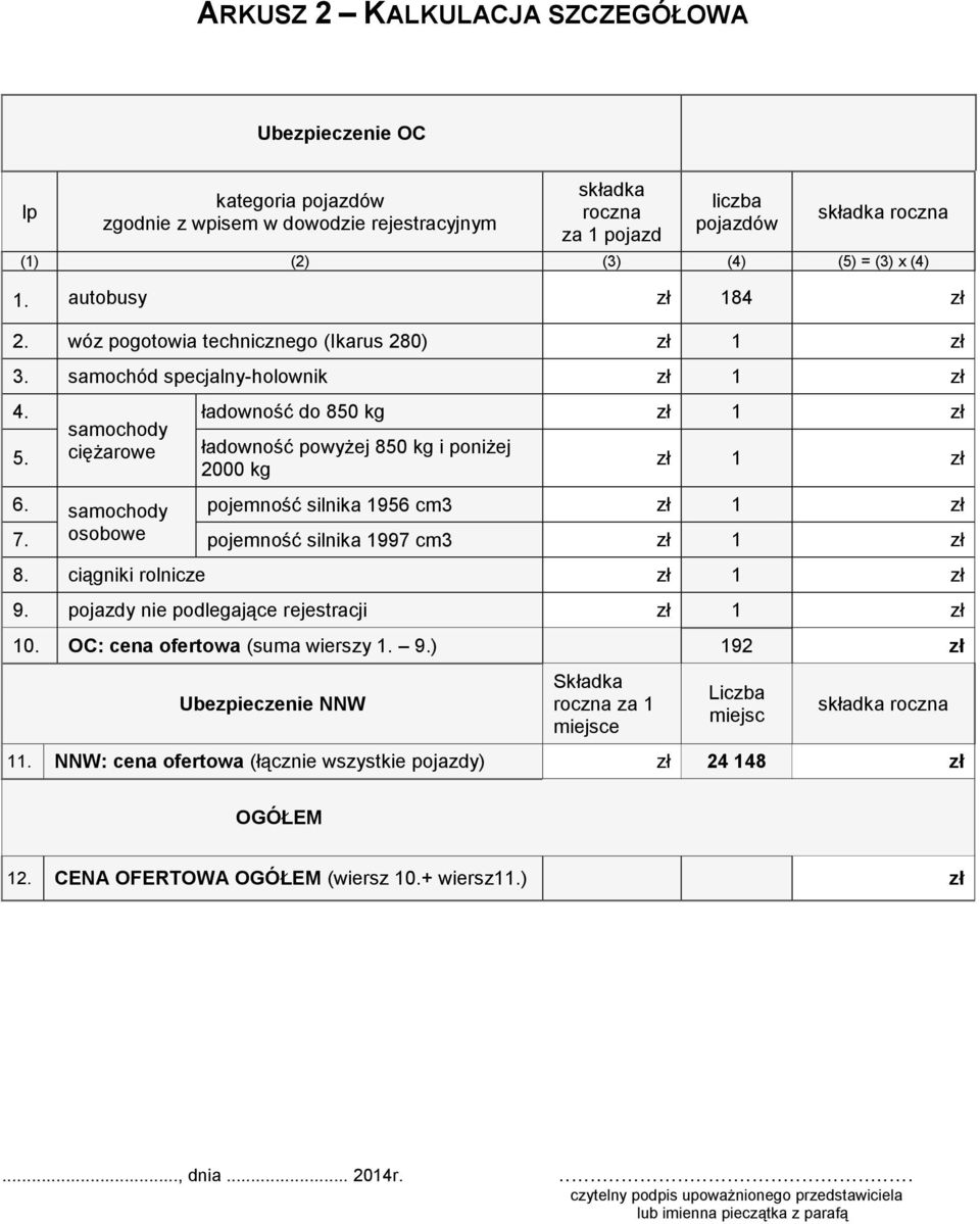 samochody ciężarowe ładowność do 850 kg zł 1 zł ładowność powyżej 850 kg i poniżej 2000 kg zł 1 zł 6. samochody pojemność silnika 1956 cm3 zł 1 zł 7. osobowe pojemność silnika 1997 cm3 zł 1 zł 8.