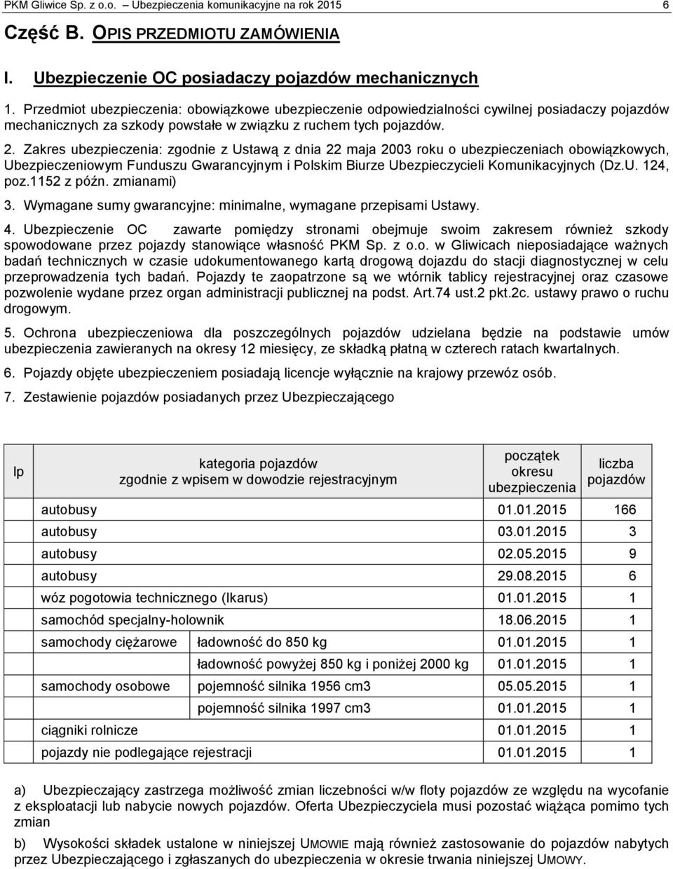 Zakres ubezpieczenia: zgodnie z Ustawą z dnia 22 maja 2003 roku o ubezpieczeniach obowiązkowych, Ubezpieczeniowym Funduszu Gwarancyjnym i Polskim Biurze Ubezpieczycieli Komunikacyjnych (Dz.U. 124, poz.