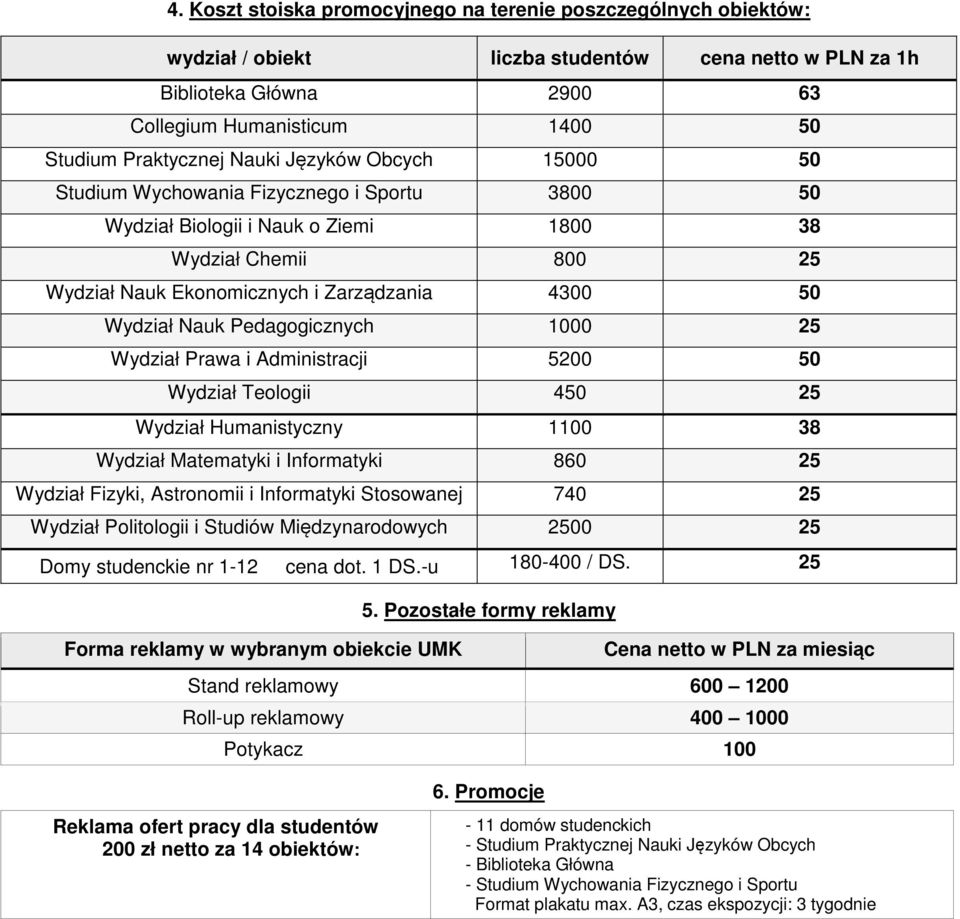 Nauk Pedagogicznych 1000 25 Wydział Prawa i Administracji 5200 50 Wydział Teologii 450 25 Wydział Humanistyczny 1100 38 Wydział Matematyki i Informatyki 860 25 Wydział Fizyki, Astronomii i