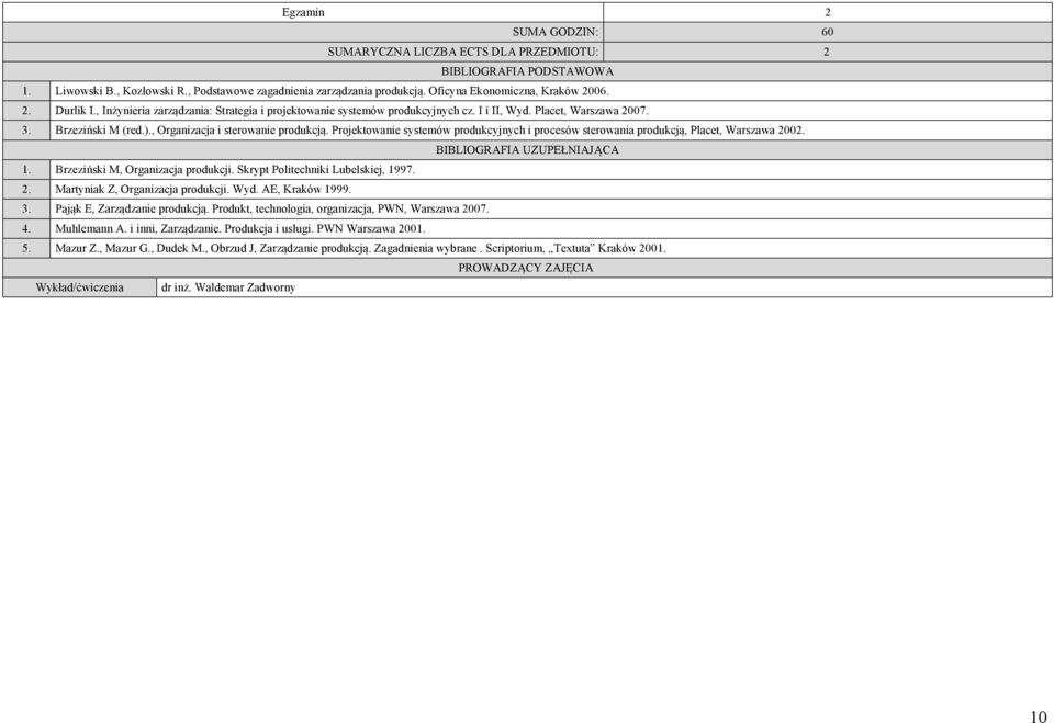 Projektowanie systemów produkcyjnych i procesów sterowania produkcją, Placet, Warszawa 2002. BIBLIOGRAFIA UZUPEŁNIAJĄCA 1. Brzeziński M, Organizacja produkcji. Skrypt Politechniki Lubelskiej, 1997. 2. Martyniak Z, Organizacja produkcji.