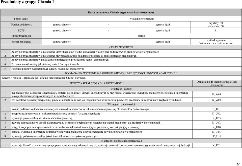 Zdobycie przez studentów umiejętności klasyfikacji oraz wiedzy dotyczącej właściwości podstawowych grup związków organicznych 2.