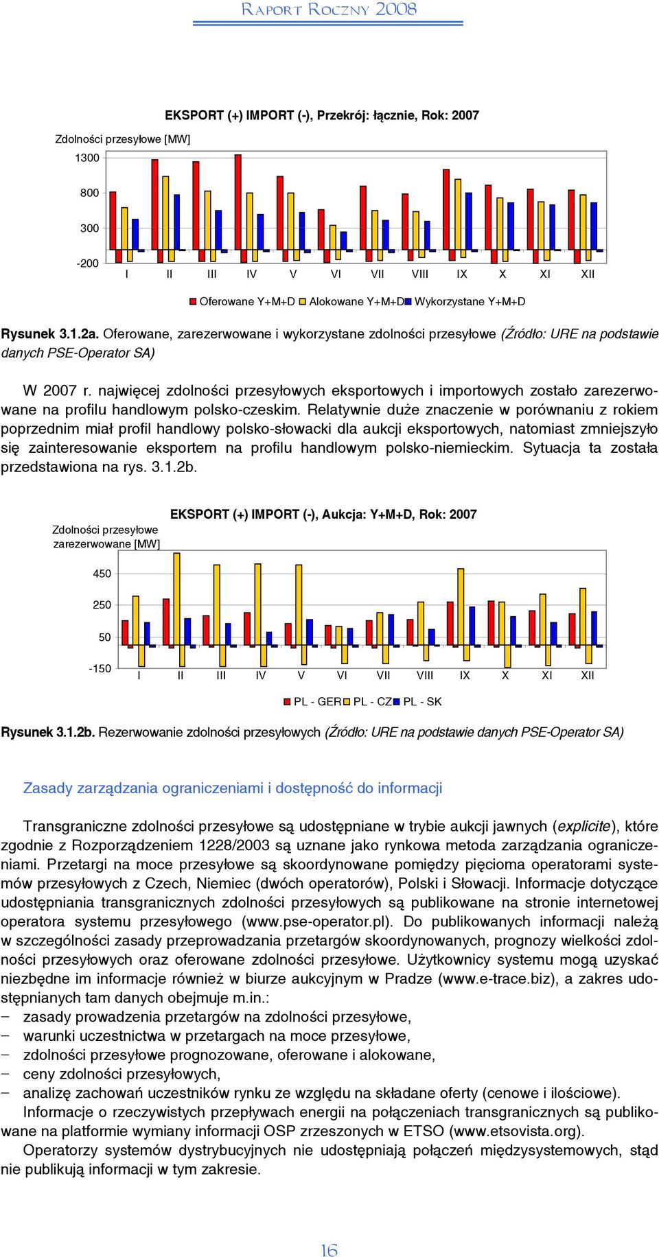 najwięcej zdolności przesyłowych eksportowych i importowych zostało zarezerwowane na profilu handlowym polsko-czeskim.