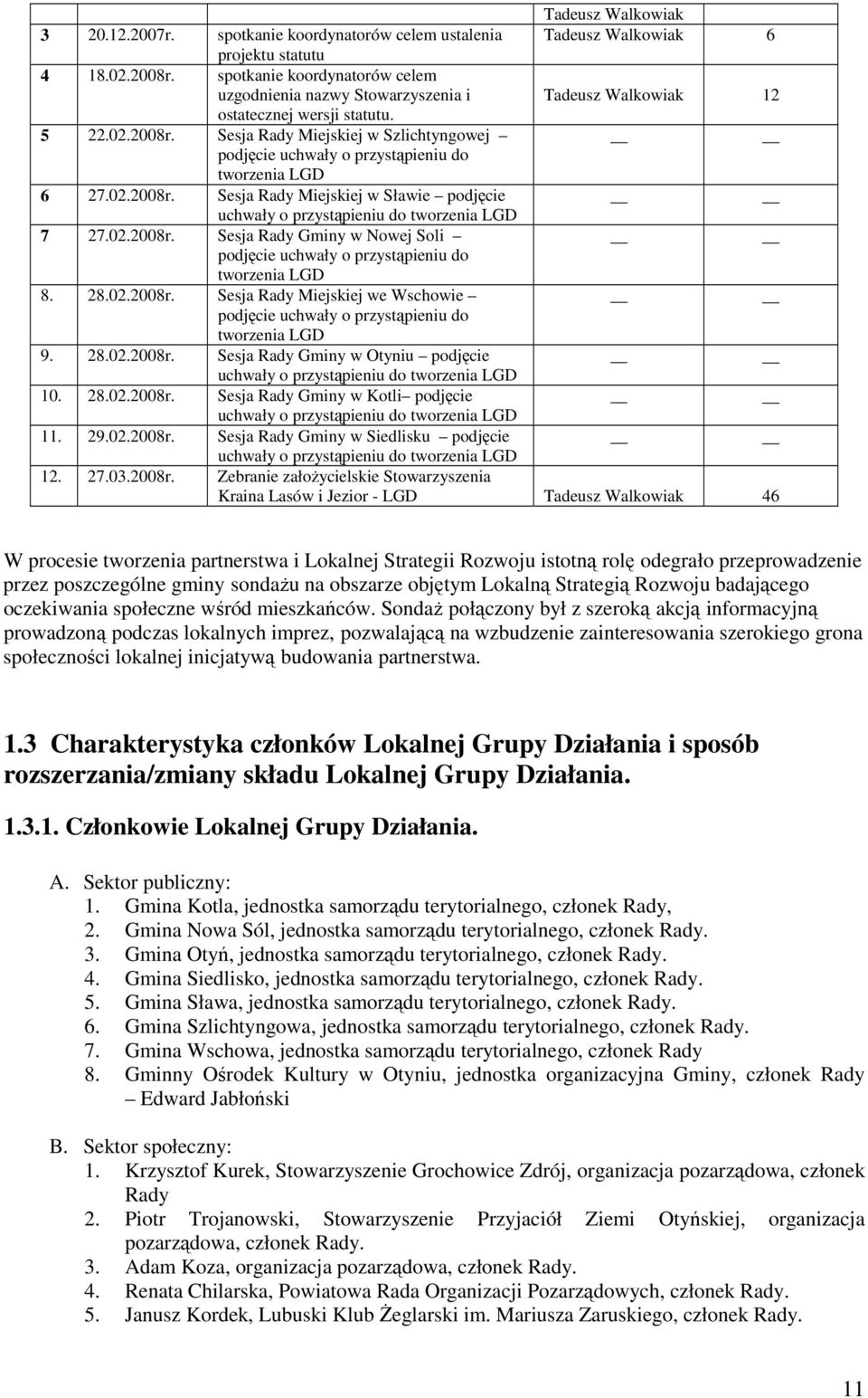 Sesja Rady Miejskiej w Szlichtyngowej podjęcie uchwały o przystąpieniu do tworzenia LGD 6 27.02.2008r. Sesja Rady Miejskiej w Sławie podjęcie uchwały o przystąpieniu do tworzenia LGD 7 27.02.2008r. Sesja Rady Gminy w Nowej Soli podjęcie uchwały o przystąpieniu do tworzenia LGD 8.