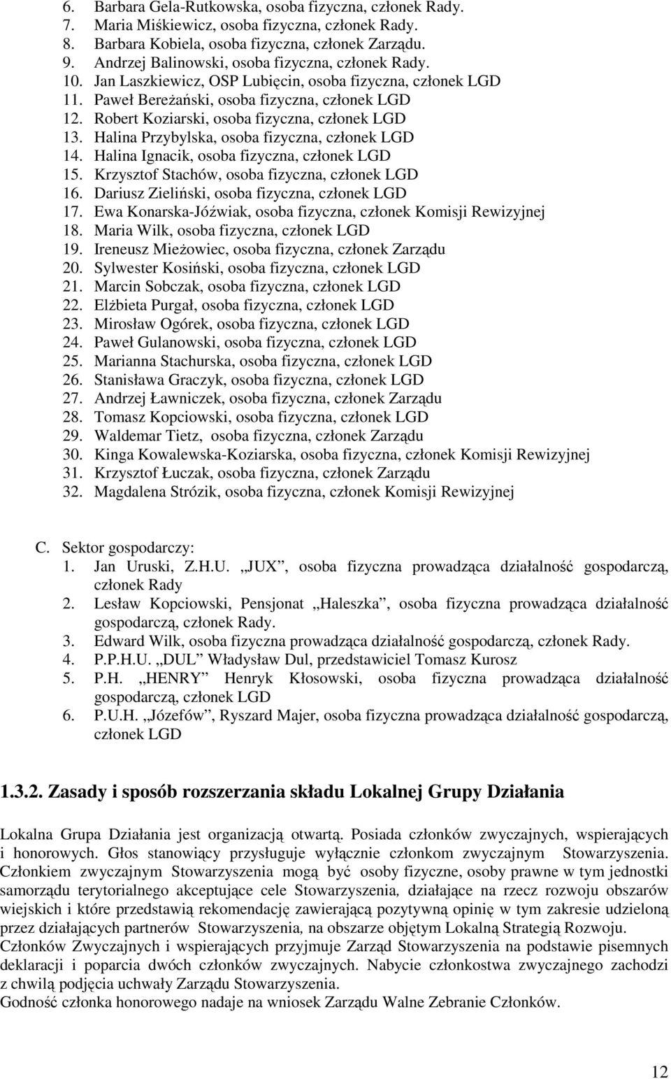 Robert Koziarski, osoba fizyczna, członek LGD 13. Halina Przybylska, osoba fizyczna, członek LGD 14. Halina Ignacik, osoba fizyczna, członek LGD 15. Krzysztof Stachów, osoba fizyczna, członek LGD 16.