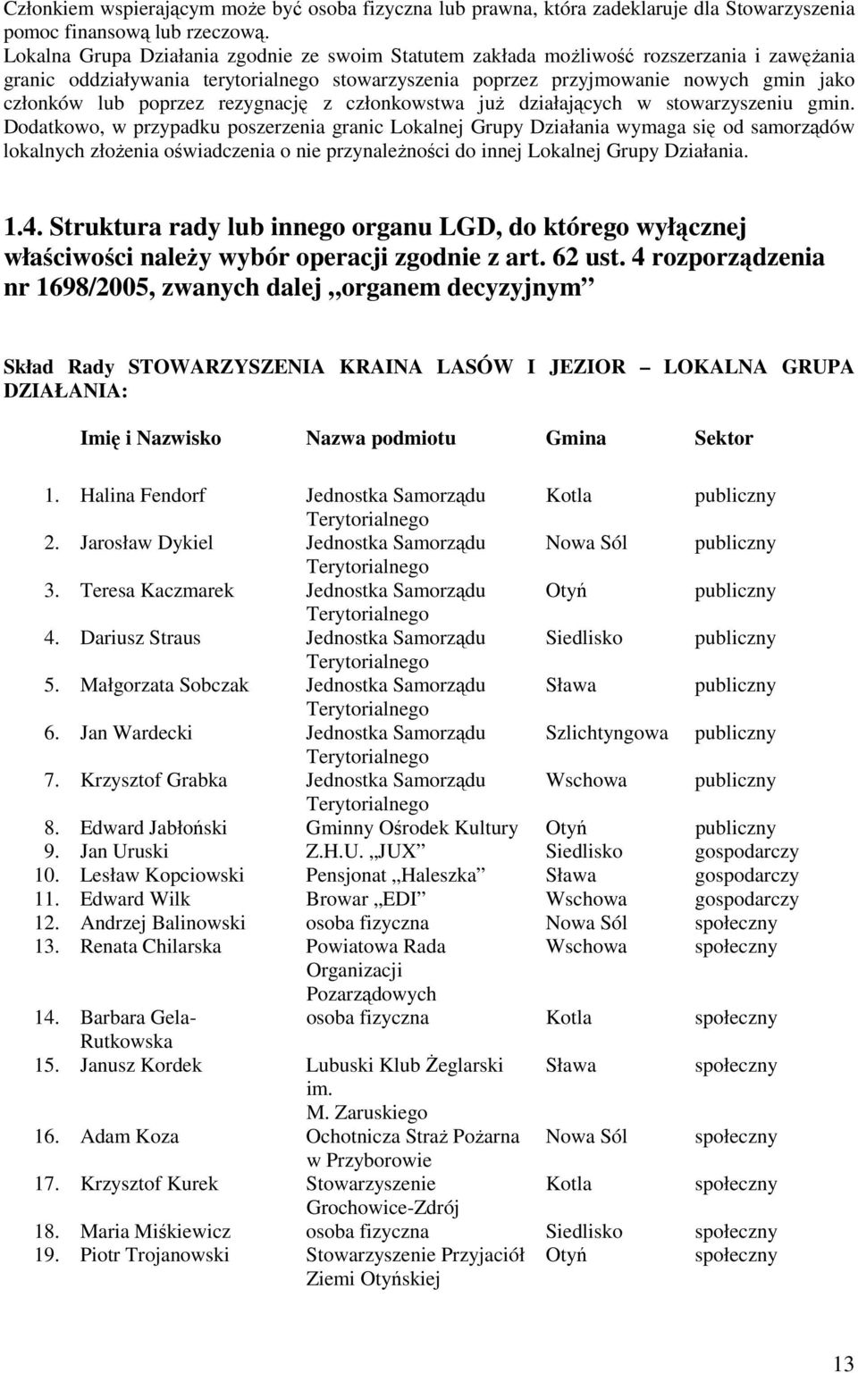 poprzez rezygnację z członkowstwa juŝ działających w stowarzyszeniu gmin.