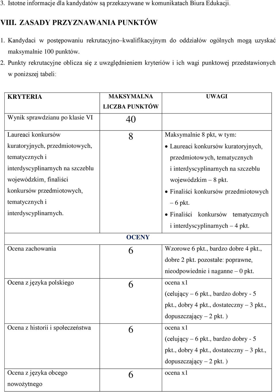 Punkty rekrutacyjne oblicza się z uwzględnieniem kryteriów i ich wagi punktowej przedstawionych w poniższej tabeli: KRYTERIA MAKSYMALNA LICZBA PUNKTÓW Wynik sprawdzianu po klasie VI 40 UWAGI Laureaci