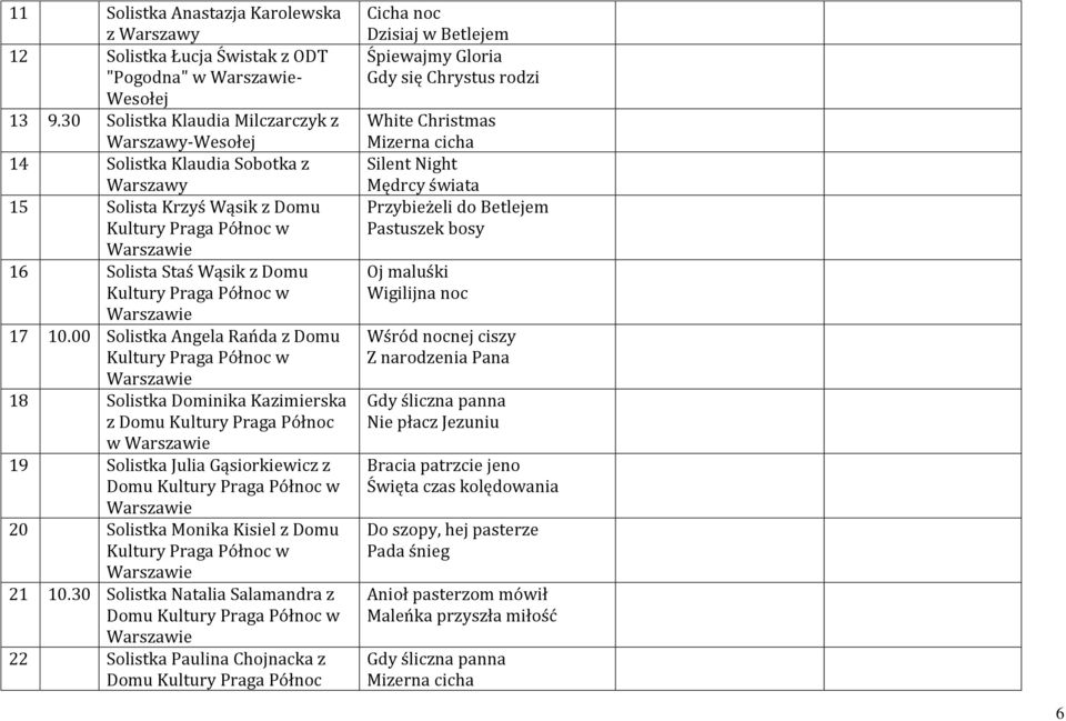 00 Solistka Angela Rańda z Domu 18 Solistka Dominika Kazimierska z Domu Kultury Praga Północ w 19 Solistka Julia Gąsiorkiewicz z Domu 20 Solistka Monika Kisiel z Domu 21 10.