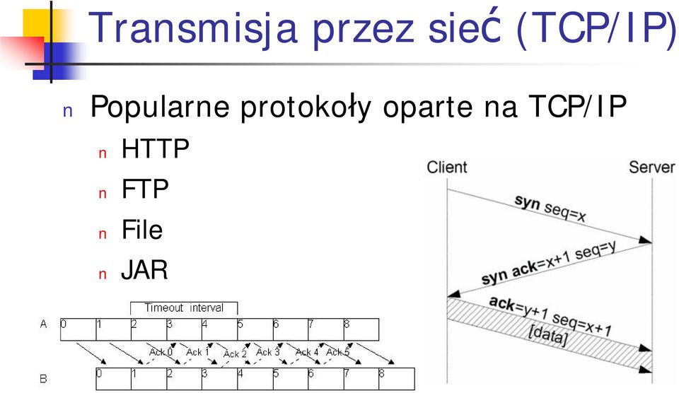 protokoły oparte na