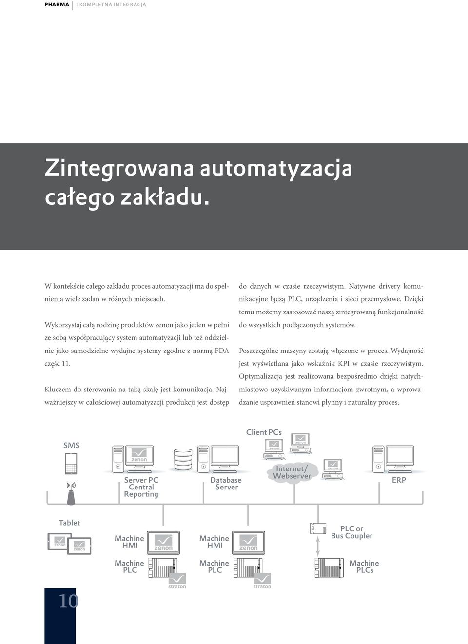 Kluczem do sterowania na taką skalę jest komunikacja. Najważniejszy w całościowej automatyzacji produkcji jest dostęp do danych w czasie rzeczywistym.