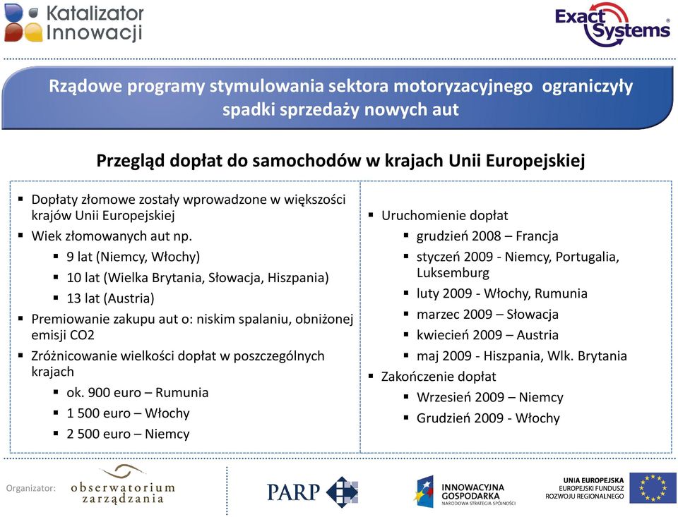 9 lat (Niemcy, Włochy) 10 lat (Wielka Brytania, Słowacja, Hiszpania) 13 lat (Austria) Premiowanie zakupu aut o: niskim spalaniu, obniżonej emisji CO2 Zróżnicowanie wielkości dopłat w