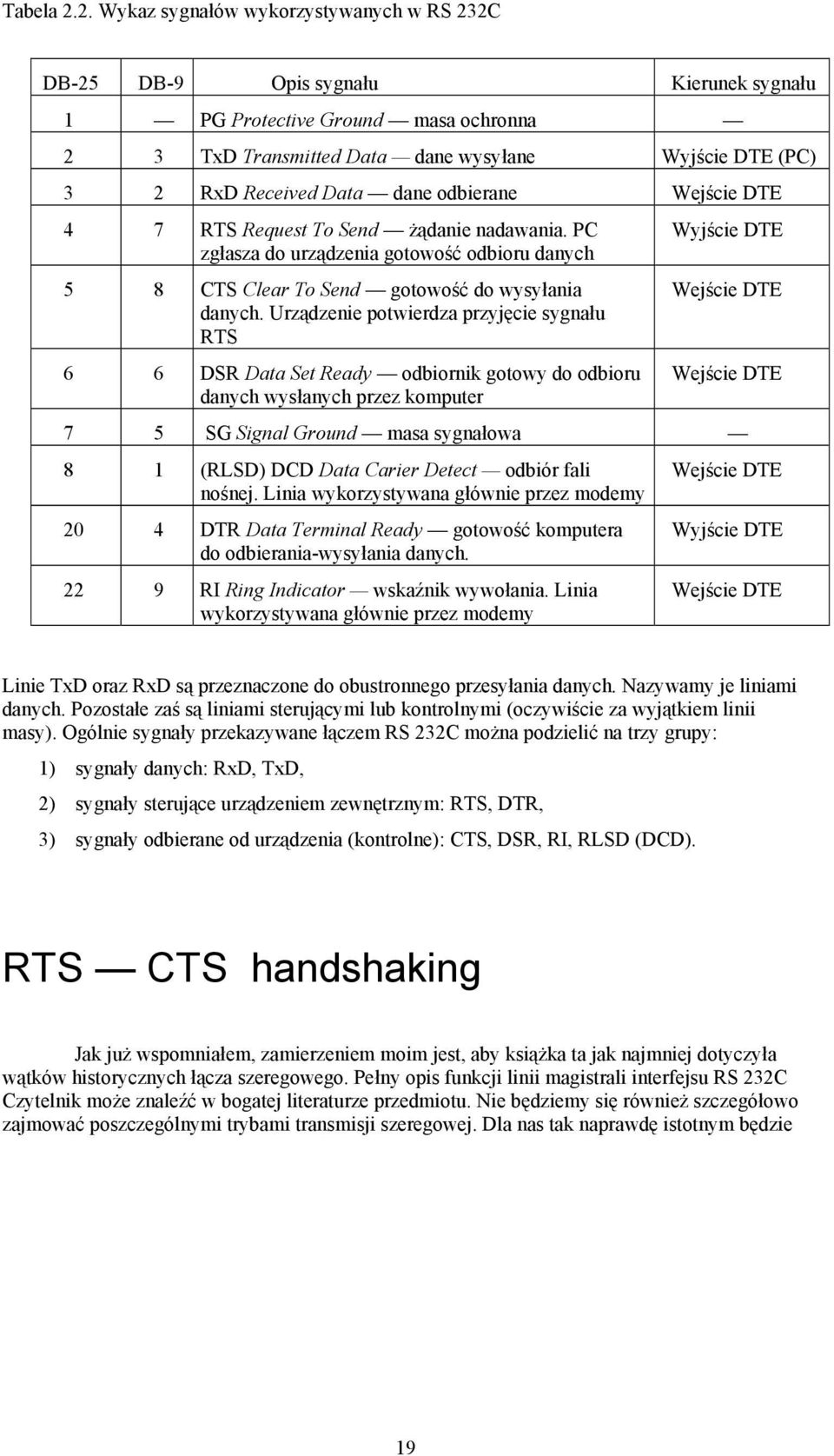 Data dane odbierane Wejście DTE 4 7 RTS Request To Send żądanie nadawania. PC zgłasza do urządzenia gotowość odbioru danych 5 8 CTS Clear To Send gotowość do wysyłania danych.