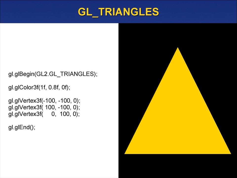 8f, 0f); gl.glvertex3f(-100, -100, 0); gl.