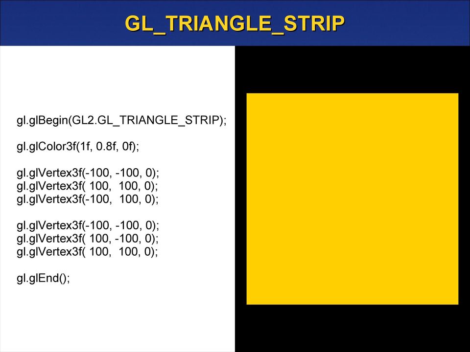 glvertex3f( 100, 100, 0); gl.glvertex3f(-100, 100, 0); gl.