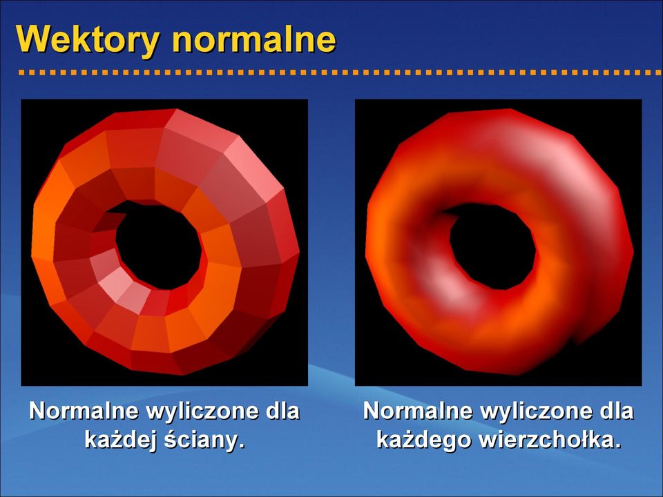 każdej ściany.