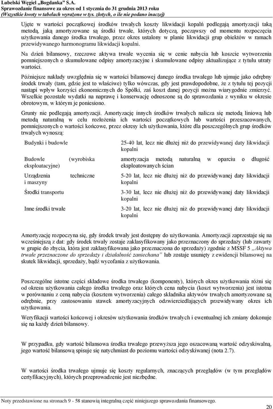 Na dzień bilansowy, rzeczowe aktywa trwałe wycenia się w cenie nabycia lub koszcie wytworzenia pomniejszonych o skumulowane odpisy amortyzacyjne i skumulowane odpisy aktualizujące z tytułu utraty