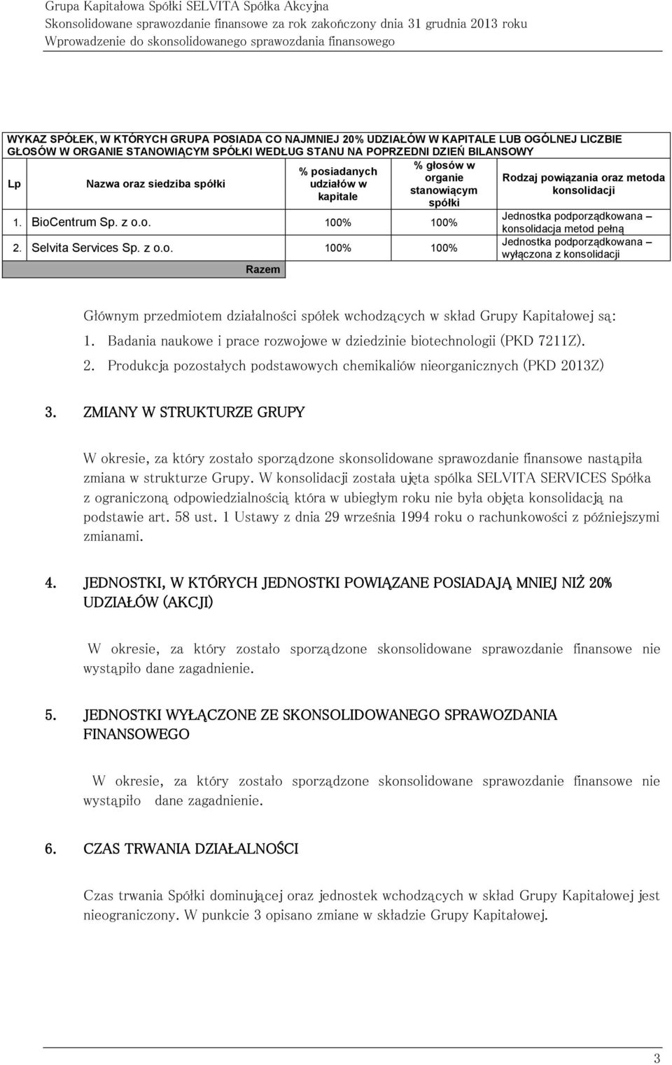 oraz metoda udziałów w stanowiącym konsolidacji kapitale spółki 1. BioCentrum Sp. z o.o. 100% 100% Jednostka podporządkowana konsolidacja metod pełną 2. Selvita Services Sp. z o.o. 100% 100% Jednostka podporządkowana wyłączona z konsolidacji Razem Głównym przedmiotem działalności spółek wchodzących w skład Grupy Kapitałowej są: 1.