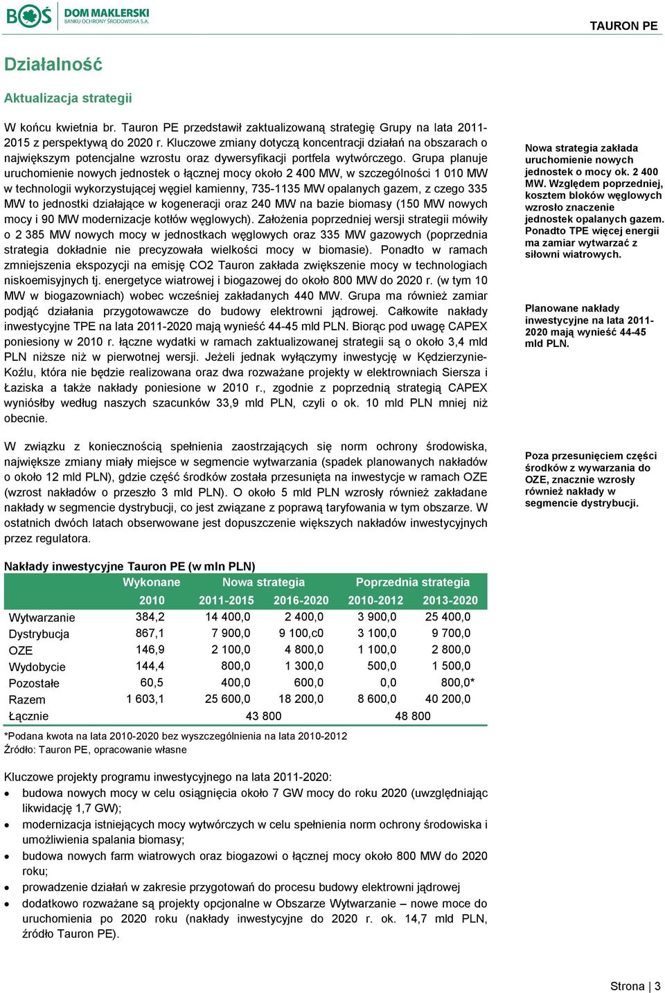 Grupa planuje uruchomienie nowych jednostek o łącznej mocy około 2 400 MW, w szczególności 1 010 MW w technologii wykorzystującej węgiel kamienny, 735-1135 MW opalanych gazem, z czego 335 MW to