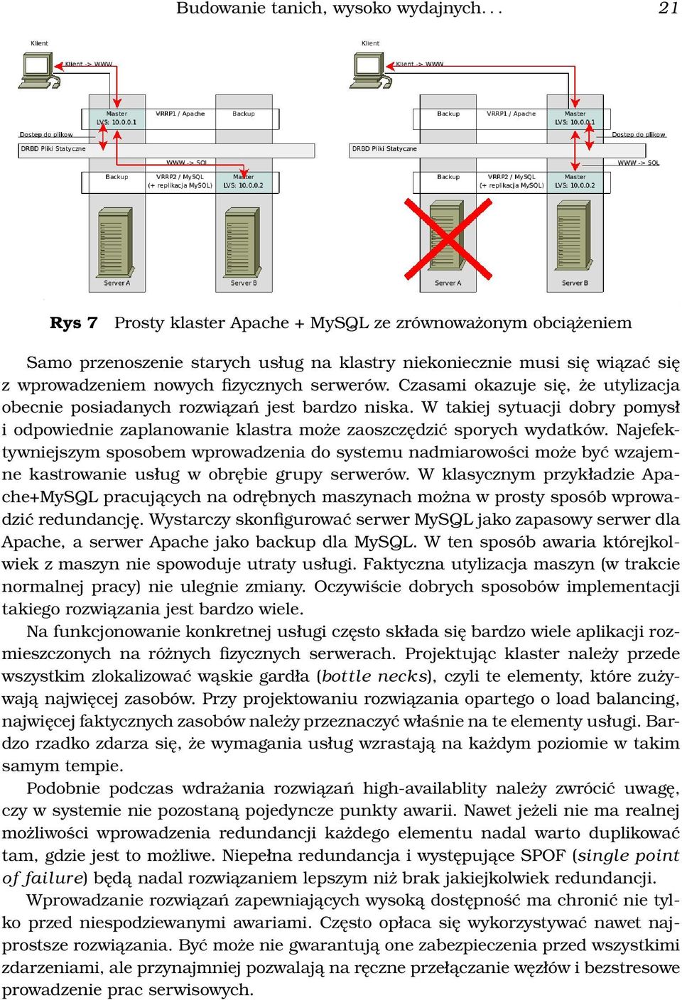 Czasami okazuje się, że utylizacja obecnie posiadanych rozwiązań jest bardzo niska. W takiej sytuacji dobry pomysł i odpowiednie zaplanowanie klastra może zaoszczędzić sporych wydatków.