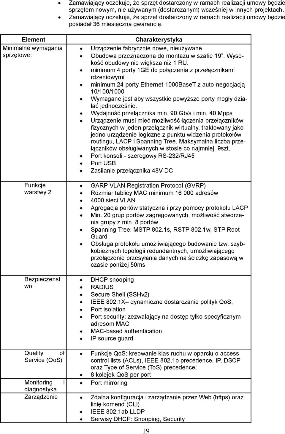 Element Minimalne wymagania sprzętowe: Funkcje warstwy 2 Bezpieczeńst wo Charakterystyka Urządzenie fabrycznie nowe, nieużywane Obudowa przeznaczona do montażu w szafie 19.