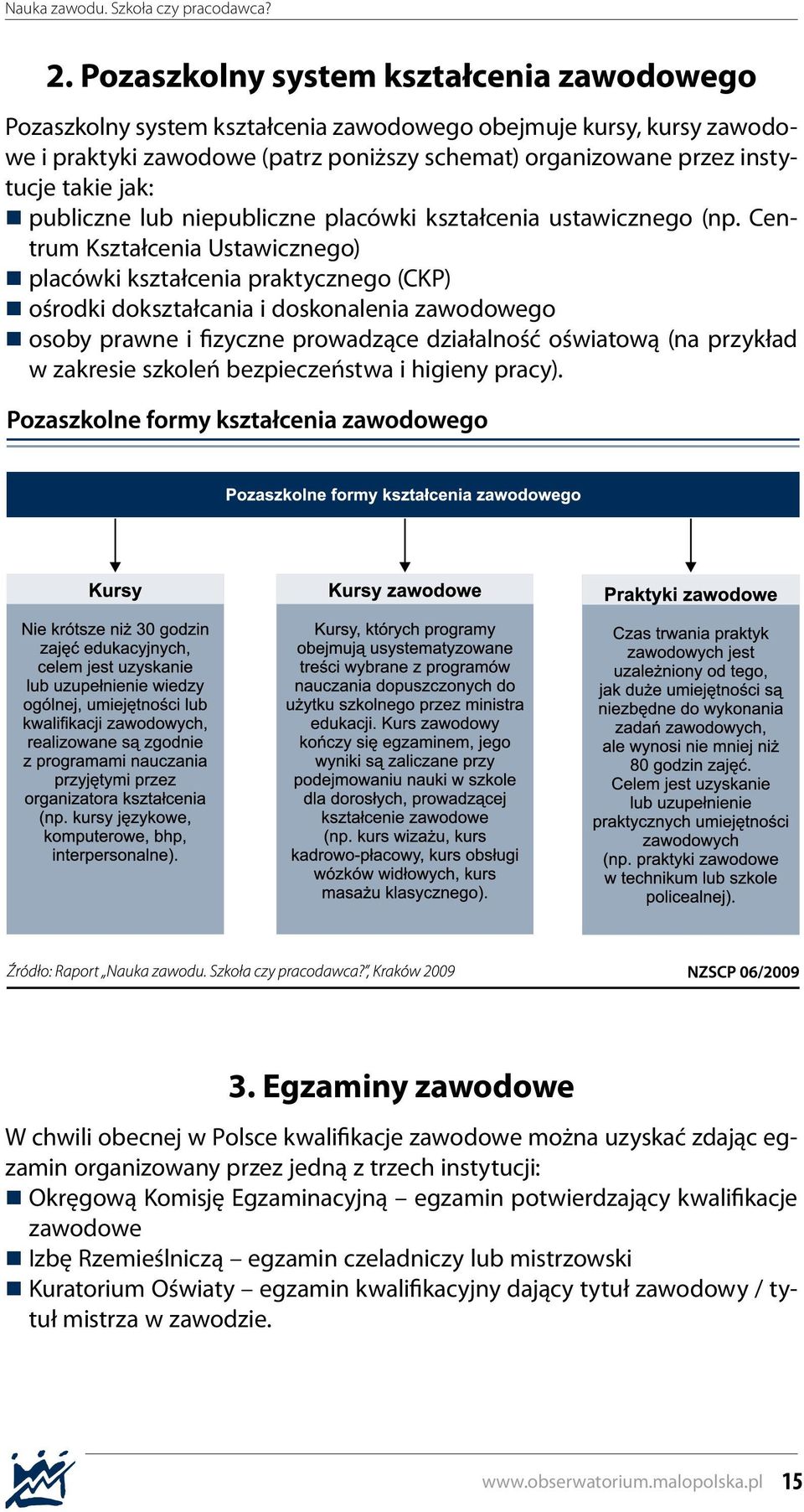 Centrum Kształcenia Ustawicznego) placówki kształcenia praktycznego (CKP) ośrodki dokształcania i doskonalenia zawodowego osoby prawne i fizyczne prowadzące działalność oświatową (na przykład w