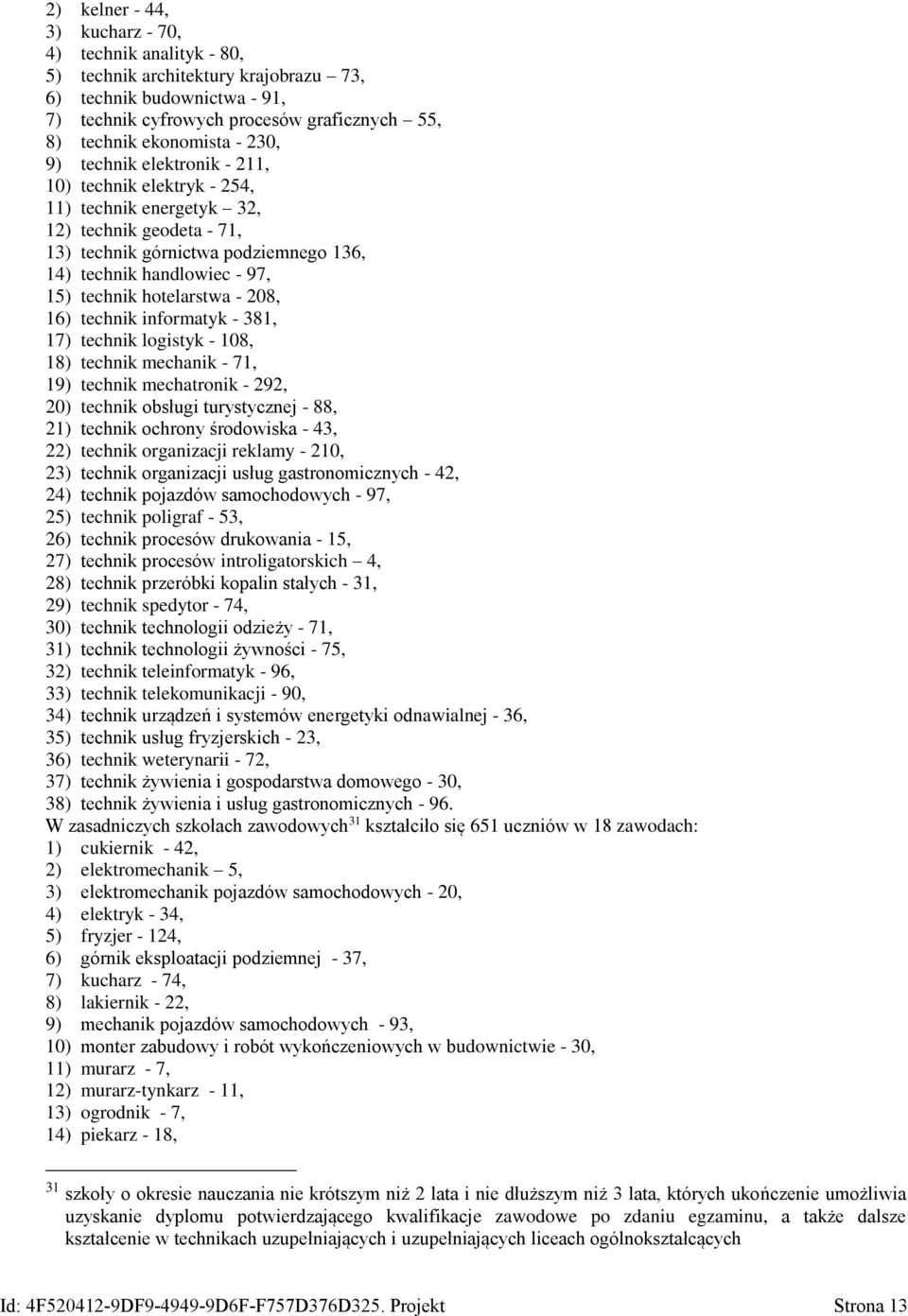 hotelarstwa - 208, 16) technik informatyk - 381, 17) technik logistyk - 108, 18) technik mechanik - 71, 19) technik mechatronik - 292, 20) technik obsługi turystycznej - 88, 21) technik ochrony