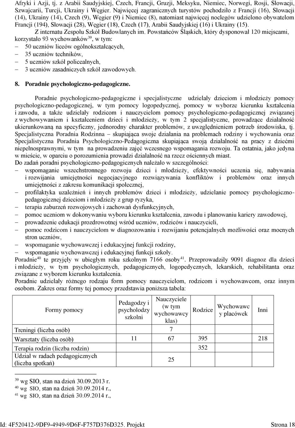 (28), Węgier (18), Czech (17), Arabii Saudyjskiej (16) i Ukrainy (15). Z internatu Zespołu Szkół Budowlanych im.