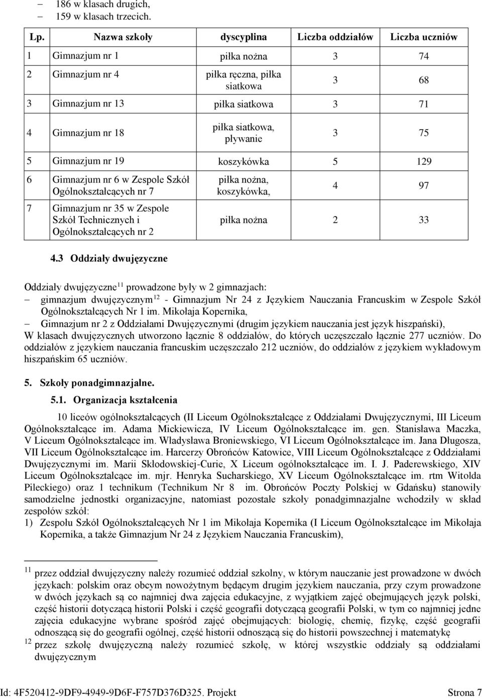 piłka siatkowa, pływanie 3 75 5 Gimnazjum nr 19 koszykówka 5 129 6 Gimnazjum nr 6 w Zespole Szkół Ogólnokształcących nr 7 7 Gimnazjum nr 35 w Zespole Szkół Technicznych i Ogólnokształcących nr 2