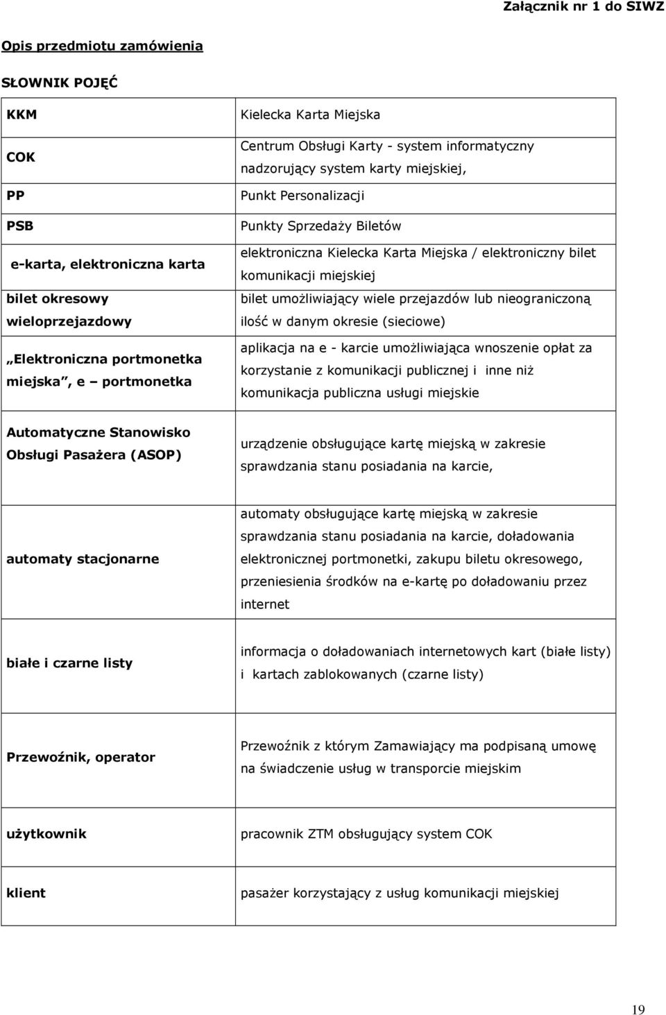 komunikacji miejskiej bilet umożliwiający wiele przejazdów lub nieograniczoną ilość w danym okresie (sieciowe) aplikacja na e - karcie umożliwiająca wnoszenie opłat za korzystanie z komunikacji