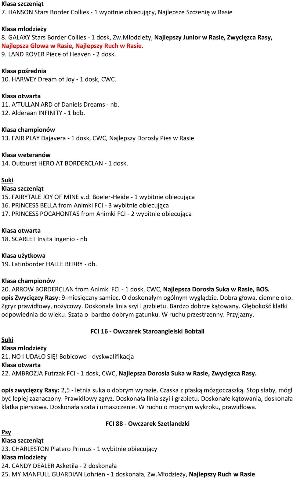 A'TULLAN ARD of Daniels Dreams - nb. 12. Alderaan INFINITY - 1 bdb. 13. FAIR PLAY Dajavera - 1 dosk, CWC, Najlepszy Dorosły Pies w Rasie 14. Outburst HERO AT BORDERCLAN - 1 dosk. Klasa szczeniąt 15.