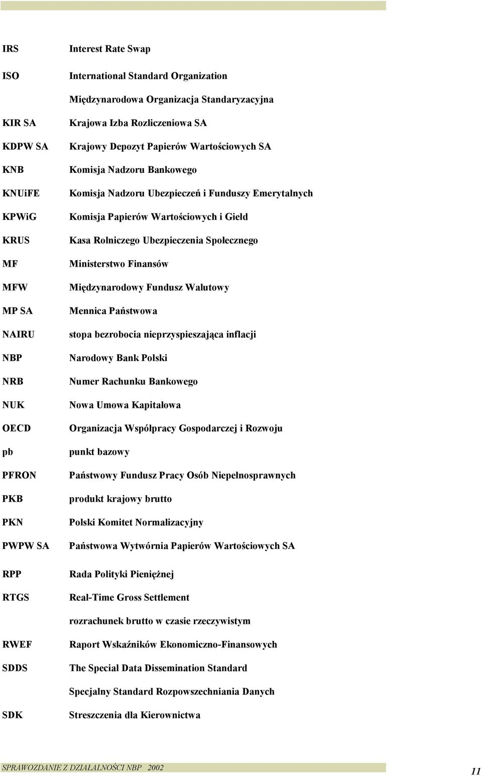 Giełd Kasa Rolniczego Ubezpieczenia Społecznego Ministerstwo Finansów Międzynarodowy Fundusz Walutowy Mennica Państwowa stopa bezrobocia nieprzyspieszająca inflacji Narodowy Bank Polski Numer