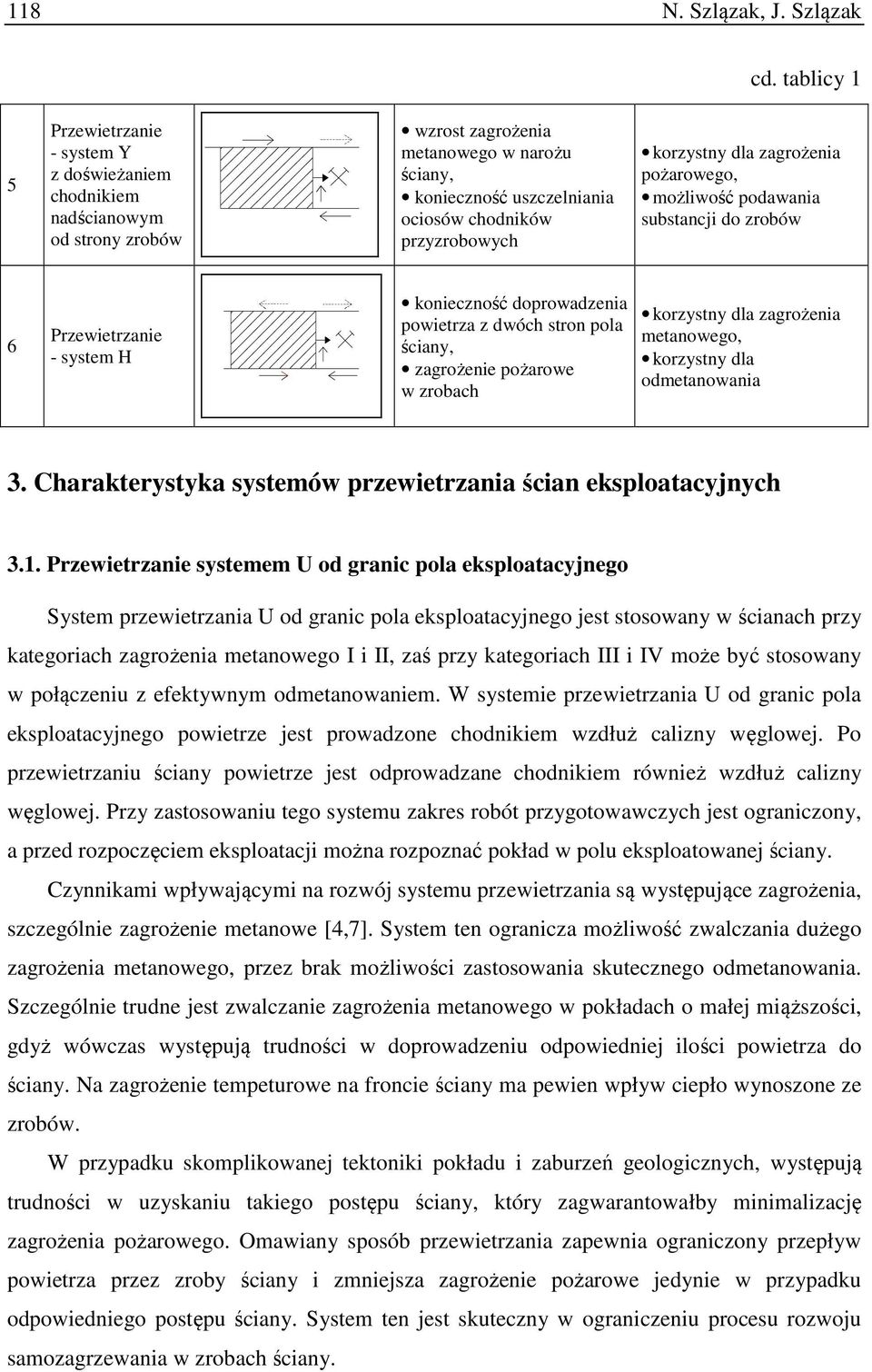 korzystny dla zagrożenia pożarowego, możliwość podawania substancji do zrobów 6 Przewietrzanie - system H konieczność doprowadzenia powietrza z dwóch stron pola ściany, zagrożenie pożarowe w zrobach