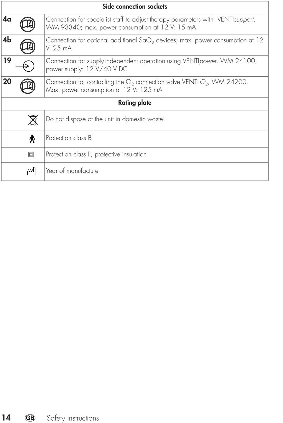 power consumption at 12 V: 25 ma 19 Connection for supply-independent operation using VENTIpower, WM 24100; power supply: 12 V/40 V DC 20 Connection for