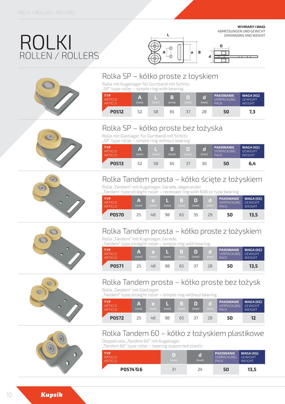 Tanem prosta kółko ścięte z łożyskiem Rolle Tanem mit Kugellager, Gerae, abgerunet Tanem type straigt roller recesse ring wit 608 zz type bearing a WG (KG) P0570 25 48 98 65 35 29 50 13,5 Rolka Tanem