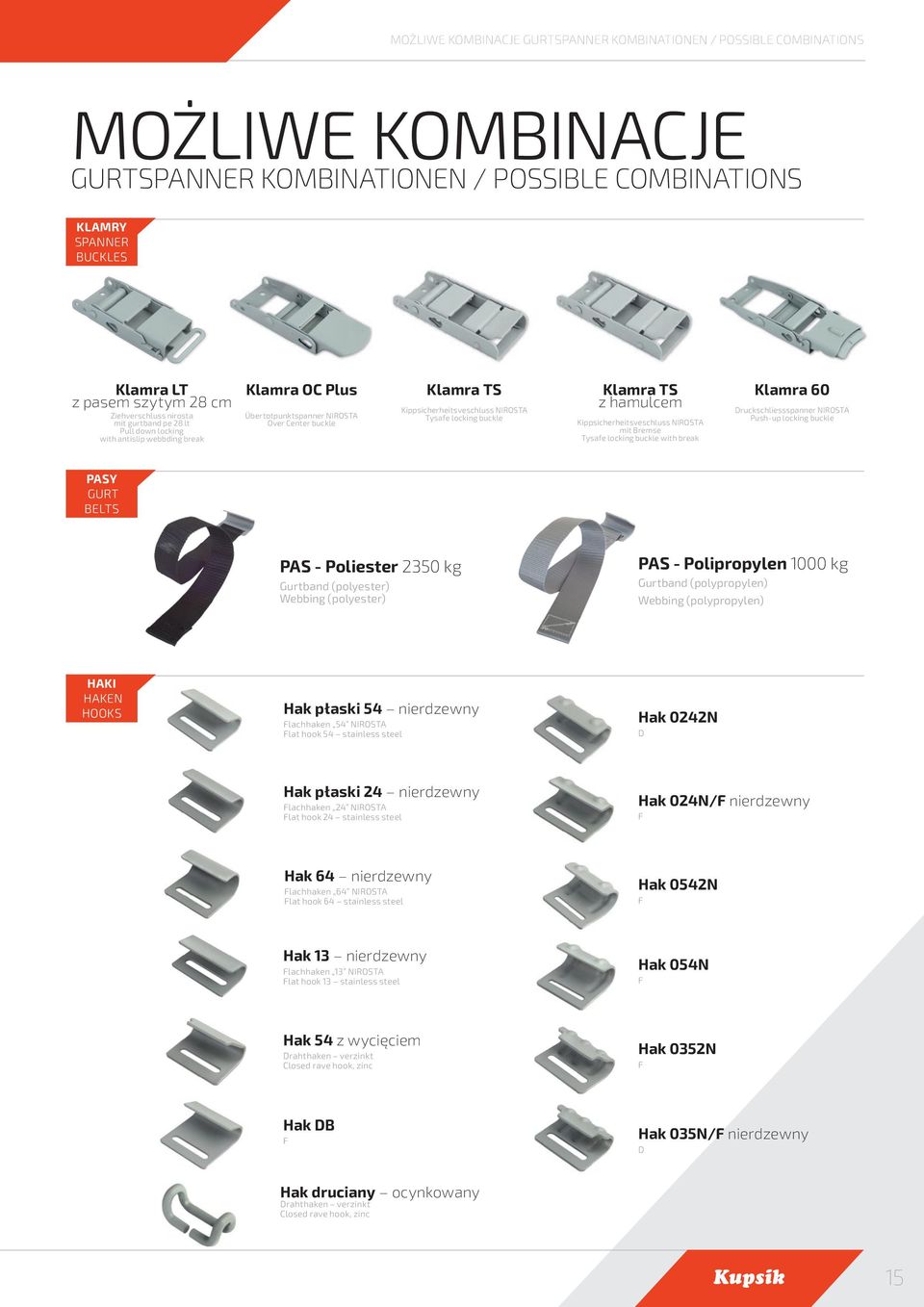 Kippsicereitsvescluss NIROST mit remse Tysafe locking buckle wit break Klamra 60 ruckscliessspanner NIROST Pus-up locking buckle PSY GURT ETS PS - Poliester 2350 kg Gurtban (polyester) Webbing