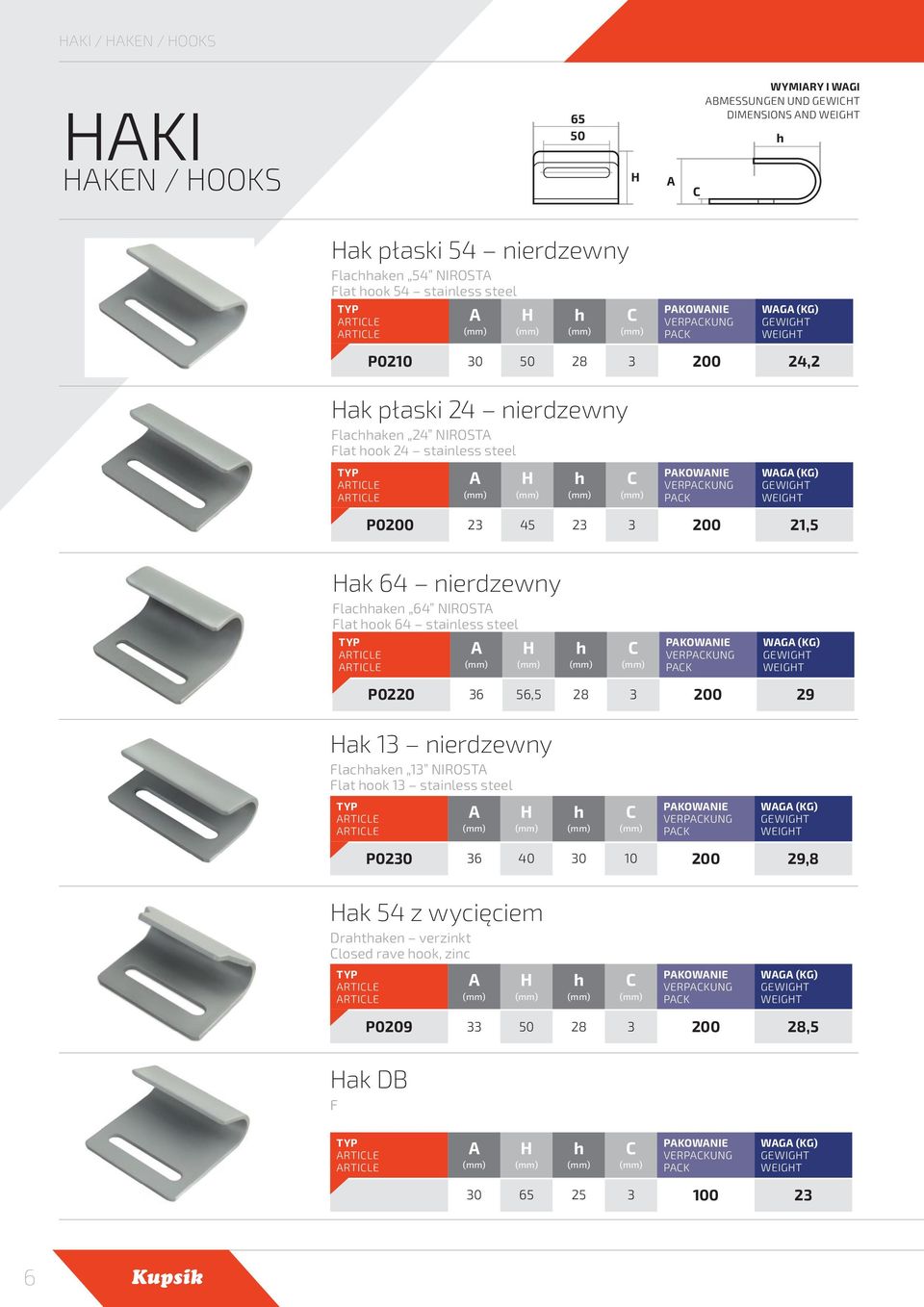 nierzewny lacaken 64 NIROST lat ook 64 stainless steel WG (KG) P0220 36 56,5 28 3 200 29 ak 13 nierzewny lacaken 13 NIROST lat ook 13 stainless