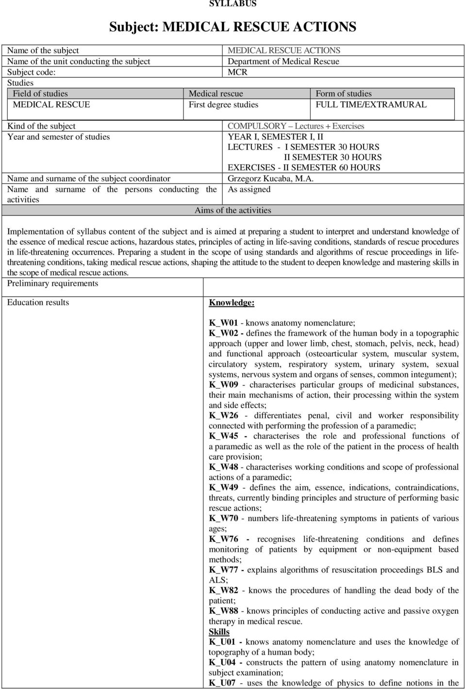 LECTURES - I SEMESTER 0 HOURS II SEMESTER 0 HOURS EXERCISES - II SEMESTER 60 HOURS Name and surname of the subject coordinator Grzegorz Kucaba, M.A.