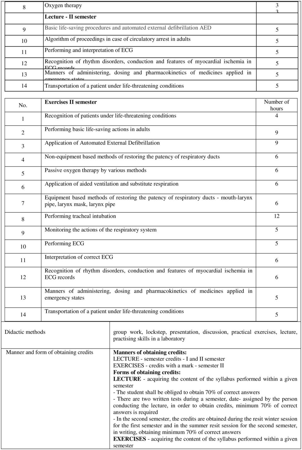 emergency states 14 Transportation of a patient under life-threatening conditions No.