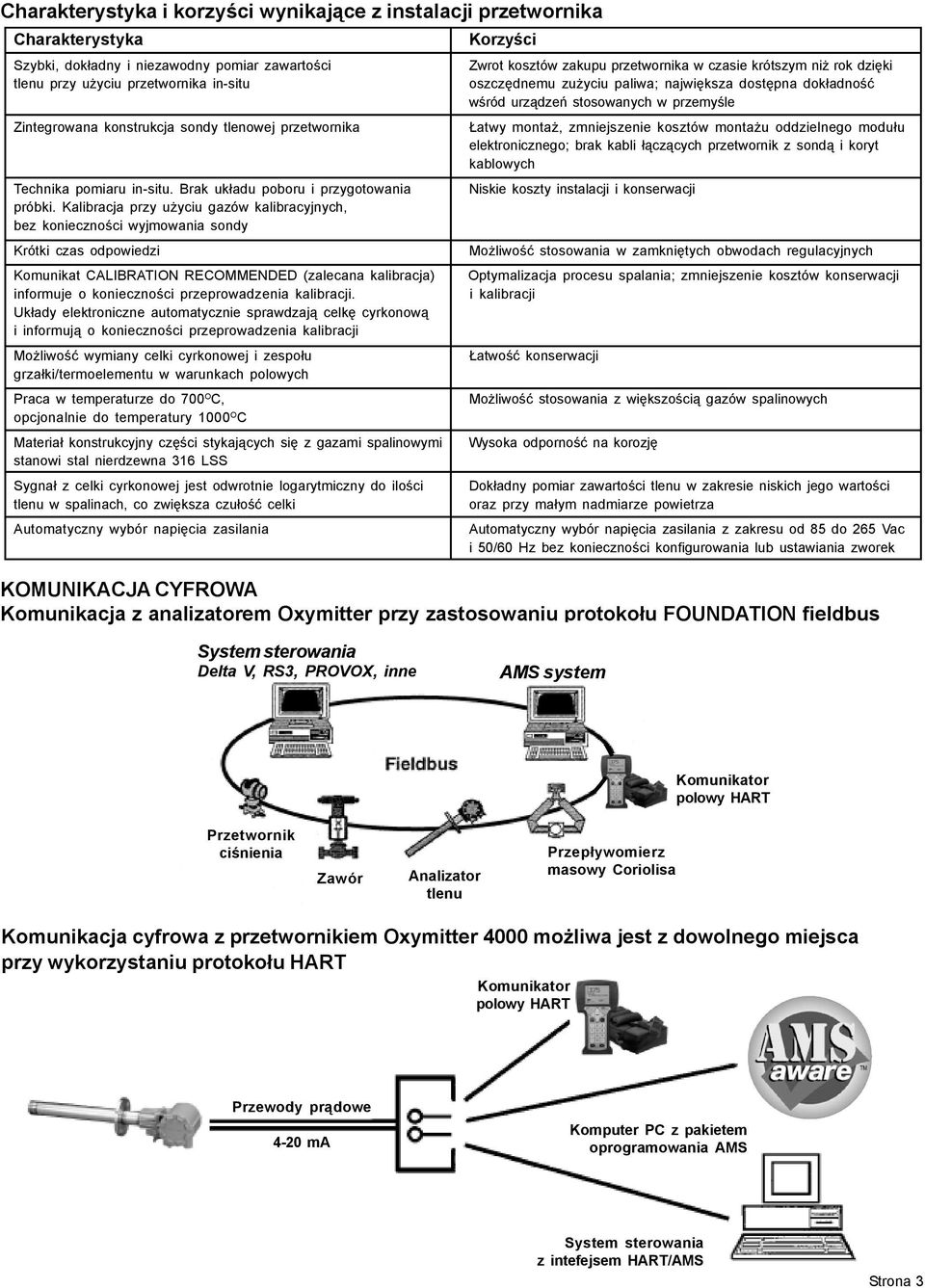 Kalibracja przy użyciu gazów kalibracyjnych, bez konieczności wyjmowania sondy Krótki czas odpowiedzi Komunikat CALIBRATION RECOMMENDED (zalecana kalibracja) informuje o konieczności przeprowadzenia