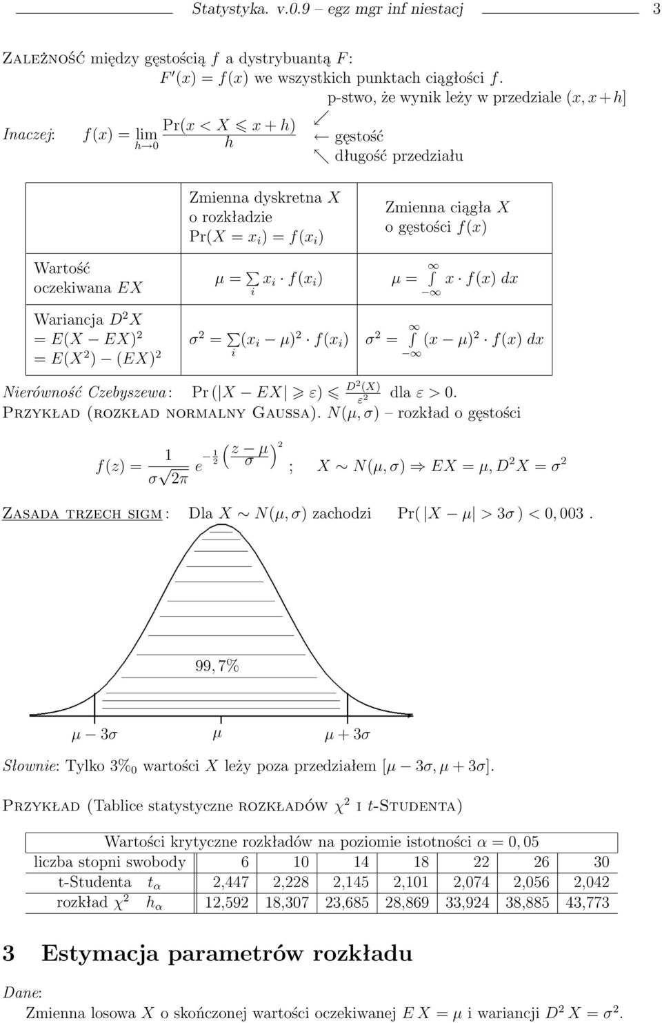 oczekiwana EX µ = i x i f i ) µ = x f) dx Wariancja D X = E(X EX) σ = i µ) f i ) σ = µ) f) dx = E(X ) (EX) i Nierówność Czebyzewa : Pr ( X EX ε) D (X) dla ε > 0. ε Przykład (rozkład normalny Gaua).